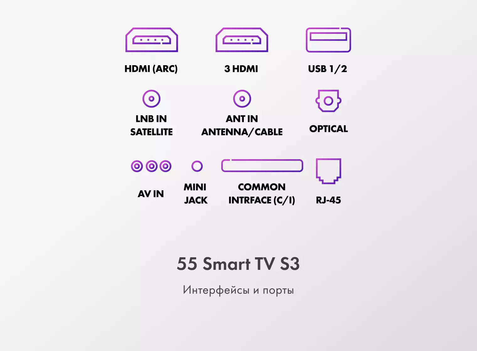 Телевизор Haier 55 Smart TV S3 RU